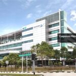 Akzonoble House -3 Changi Business Park Vista