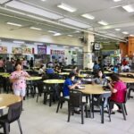 Shop space for rent?? Canteen, foodcourt space
