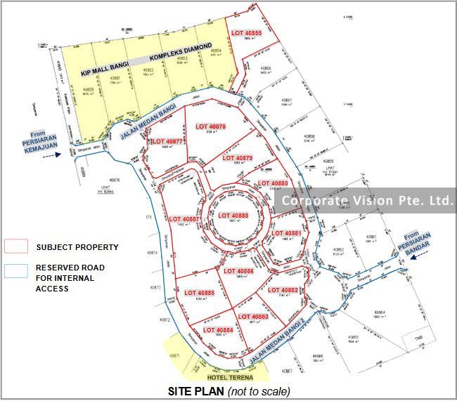 Commercial land for sale